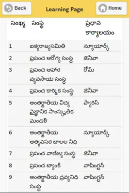 GK_M-Learn_Telugu android App screenshot 6